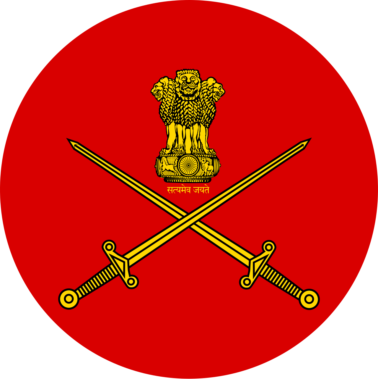 Indian Army