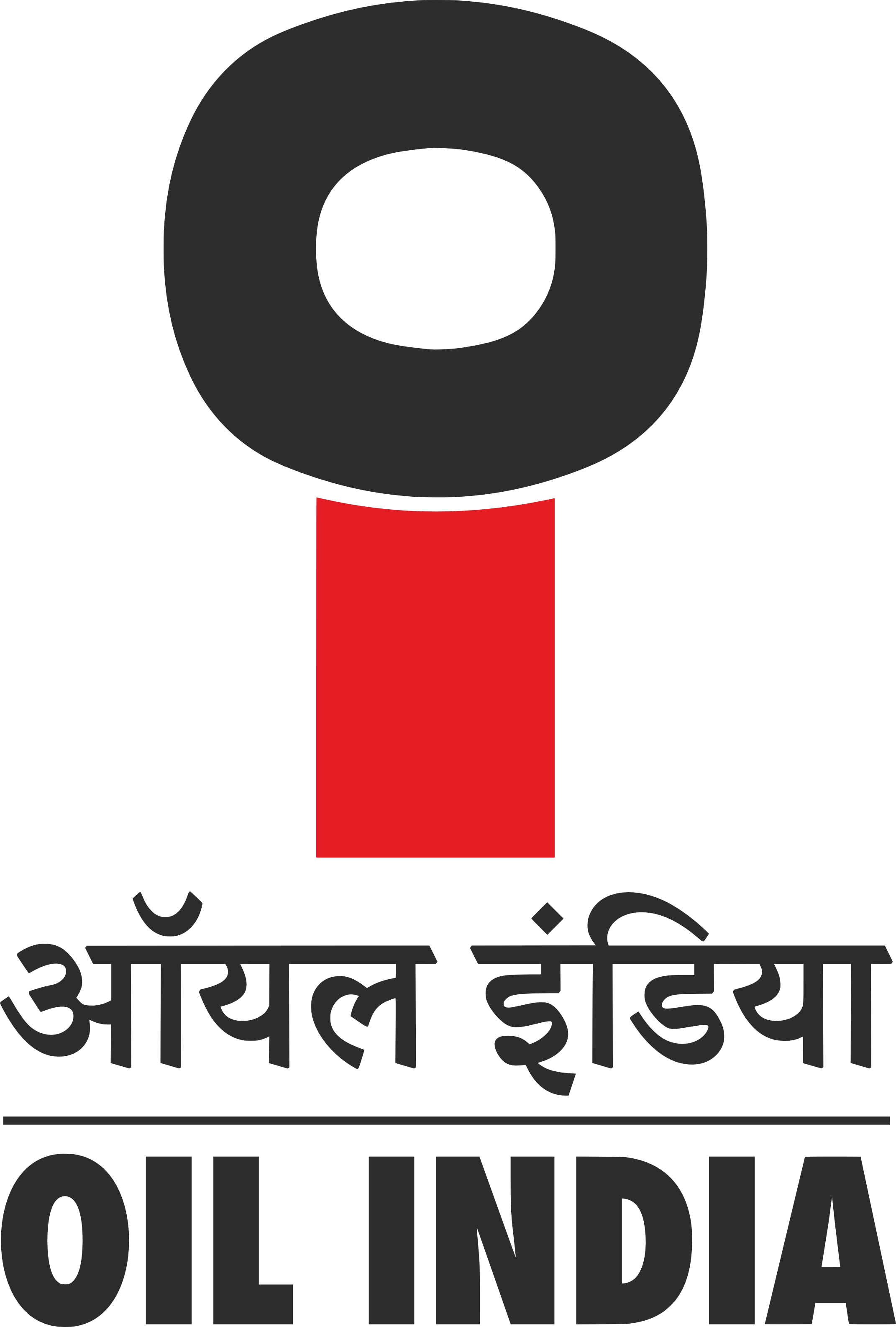 Oil India